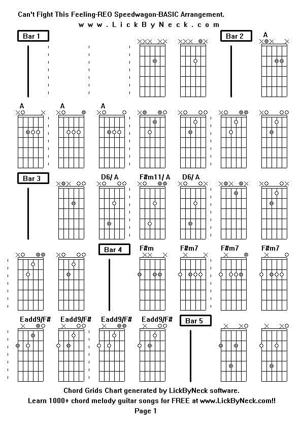 Chord Grids Chart of chord melody fingerstyle guitar song-Can't Fight This Feeling-REO Speedwagon-BASIC Arrangement,generated by LickByNeck software.